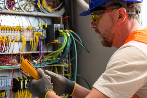 Best Electric Panel Repair  in Banner Elk, NC